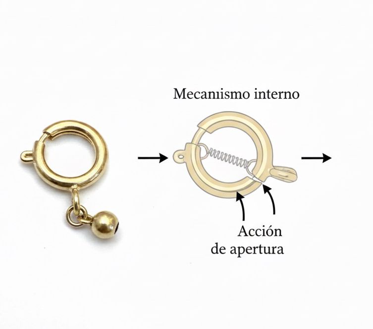 Collar Dijes Eyes Dorado